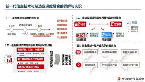 兩化融合服務(wù)聯(lián)盟 推動(dòng)新一代信息技術(shù)與制造業(yè)深度融合的理解、認(rèn)識(shí)與建議
